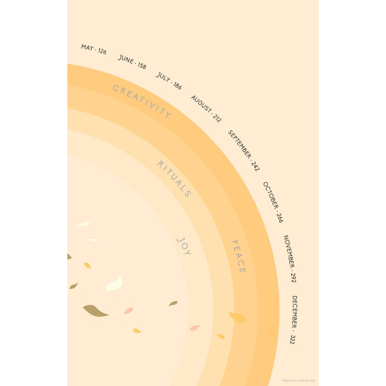 The Leaping Hare Wellness Almanac: Your Yearlong Guide to Creating Positive Spiritual Habits [4]