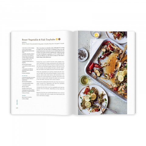 Fitter. Calmer. Stronger.: A Mindful Approach to Exercise and Nutrition [4]