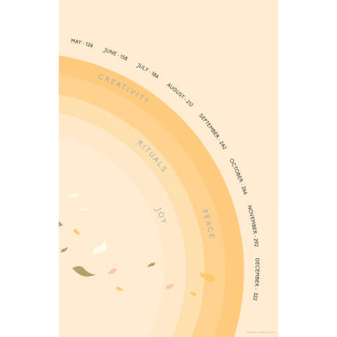 The Leaping Hare Wellness Almanac: Your Yearlong Guide to Creating Positive Spiritual Habits [3]