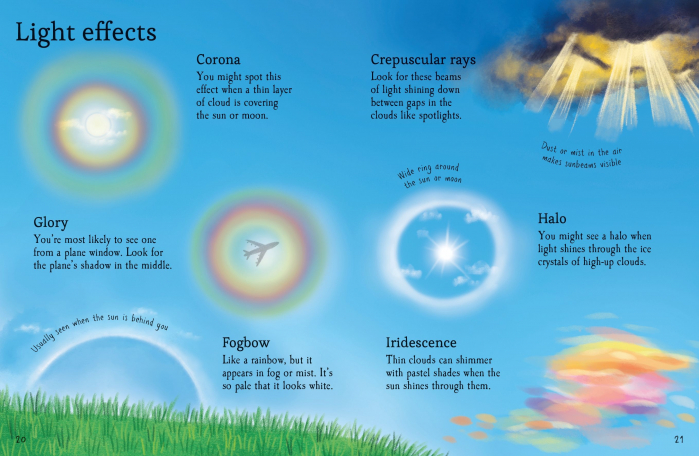 Clouds to Spot- carte cu stickere [2]
