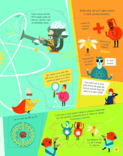 Descopera atomii si moleculele (Usborne) [5]
