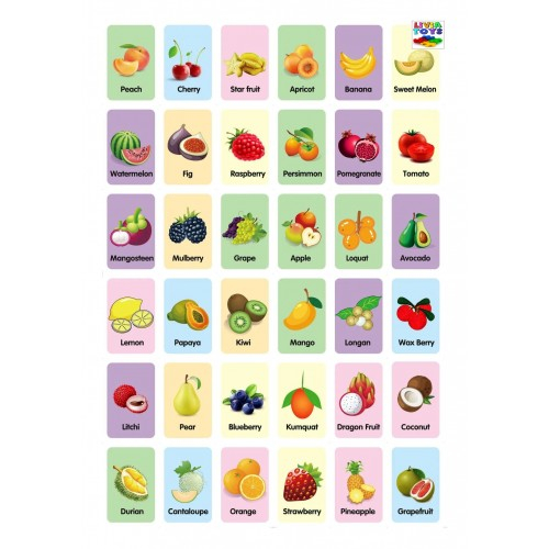 Joc educativ carduri cognitive 36 imagini- Fructe, 2 ani+ [3]