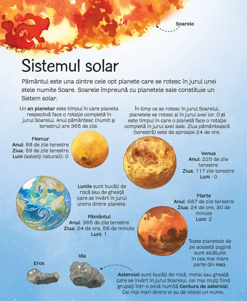 Marea carte a stelelor si planetelor (Usborne) [4]