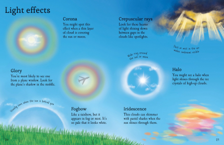 Clouds to Spot- carte cu stickere [1]