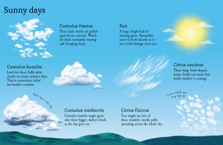 Clouds to Spot- carte cu stickere [3]