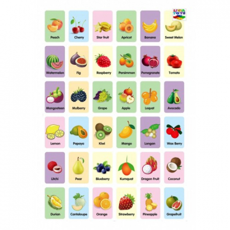 Joc educativ carduri cognitive 36 imagini- Fructe, 2 ani+ [2]