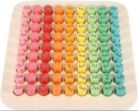 Joc educativ din lemn Tabla Inmultirii, 81 piese, 7 ani+, multicolor [4]