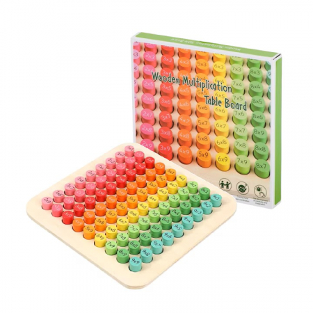 Joc educativ din lemn Tabla Inmultirii, 81 piese, 7 ani+, multicolor [1]