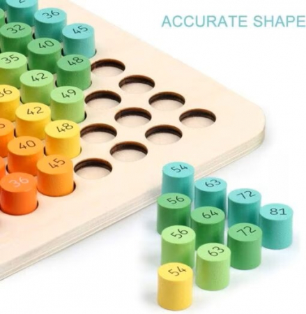 Joc educativ din lemn Tabla Inmultirii, 81 piese, 7 ani+, multicolor [3]