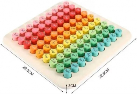 Joc educativ din lemn Tabla Inmultirii, 81 piese, 7 ani+, multicolor [2]