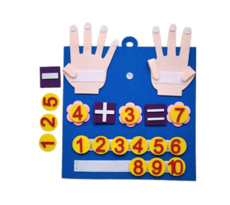 JUCĂRII - joc montessori matematica numarare pe degete copii