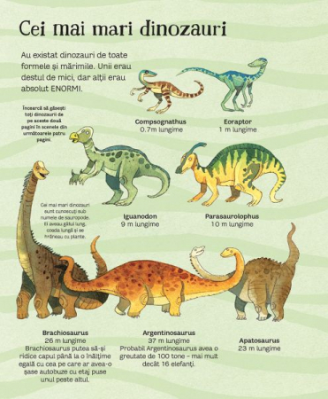 Marea carte a dinozaurilor (Usborne) [2]