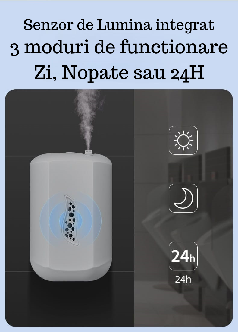 dispozitiv parfumare casa [5]