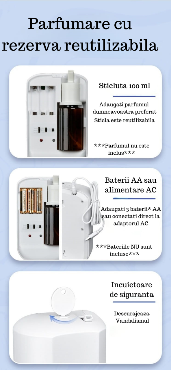 dispozitiv parfumare casa [8]