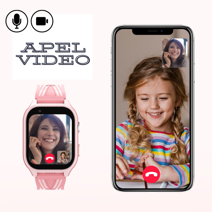 Ceas smartwatch pentru copii, slot cartela SIM, 4G, cu GPS, buton SOS, apelare video, localizare precisa GPS, ecran mare 1.83", monitorizare spion, compatibil IOS, Android, +  curea textila, roz [4]