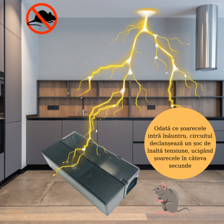 Capcana Electrica Reutilizabila pentru Soareci, Tip Cusca, Alimentare pe Baterii, Fara Chimicale, Usor de Curatat, Detasabil [3]