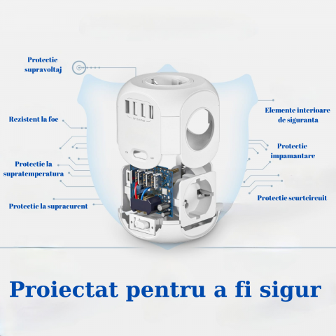 prelungitor [5]