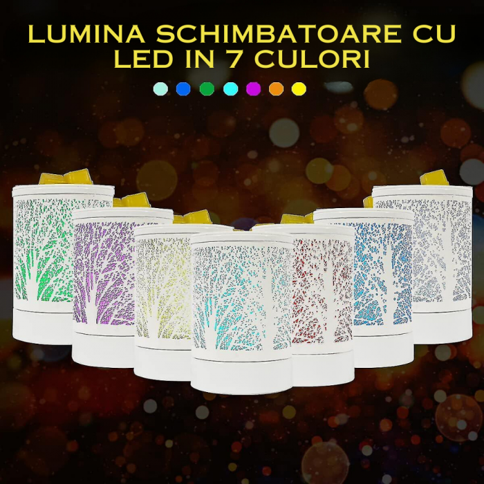 Aparat metalic aromaterapie electric | culori schimbatoare automat | Alb [2]