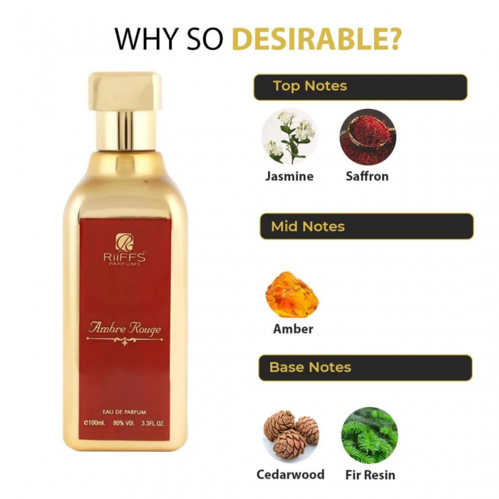 Ambre Rouge 100ml - Apa de Parfum, unisex [6]
