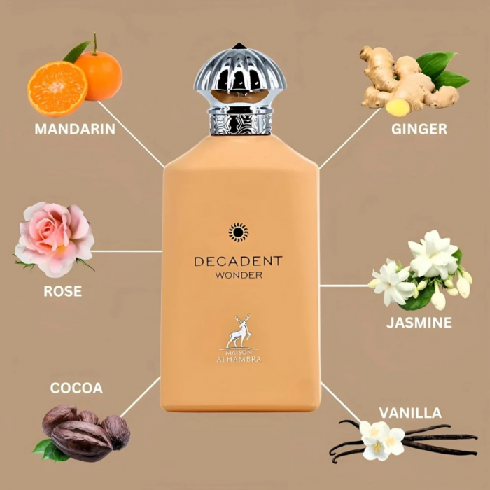 Decadent Wonder 100ml - Apa de Parfum, dama [5]