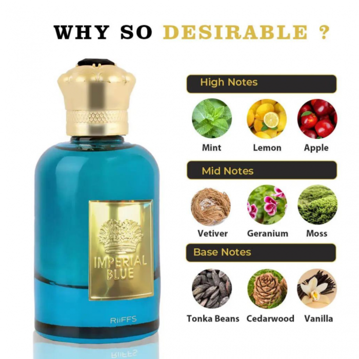 Imperial Blue 100ml - Apa de Parfum, barbati [4]