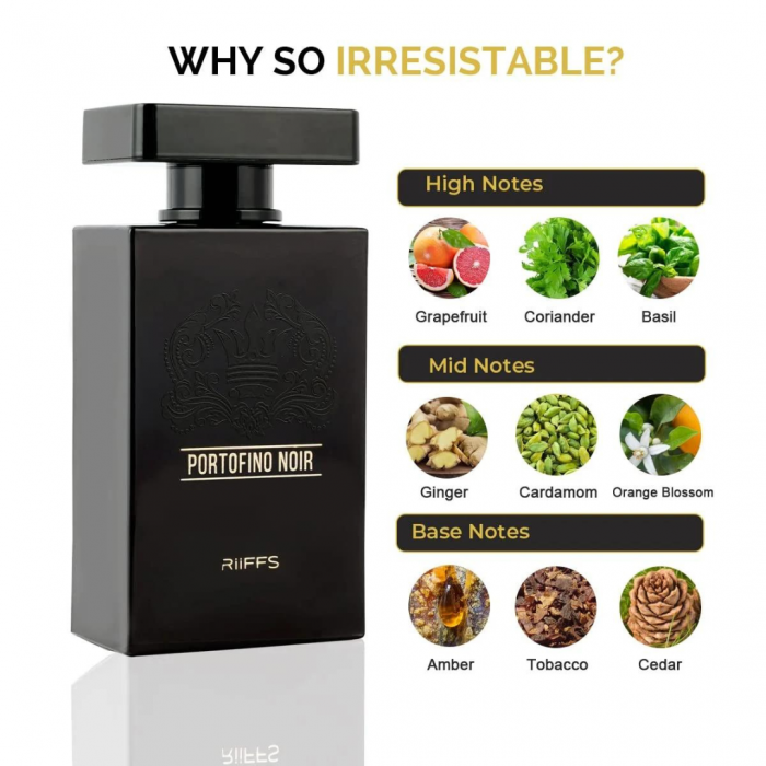 Portofino Noir 100ml - Apa de Parfum, barbati [4]