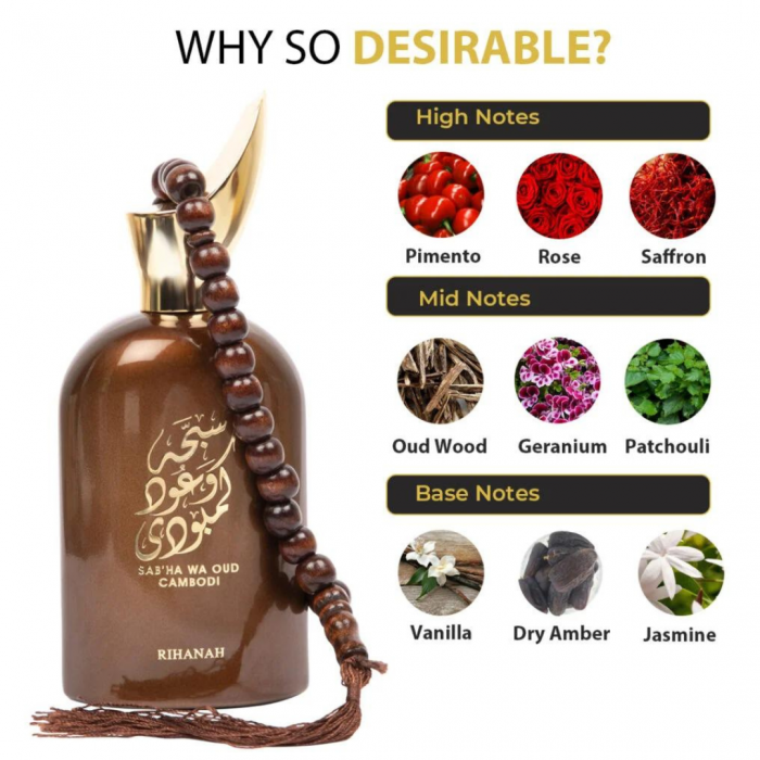 Sabha Wa Oud Cambodi 100ml - Apa de Parfum, barbati [4]