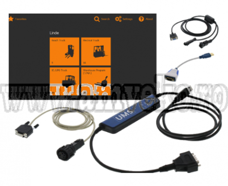 Tip 330 - Soft diagnoza stivuitor Linde - 10094738