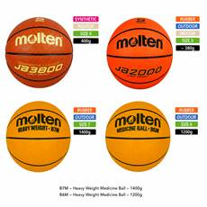 Special basketballs: heavy and light