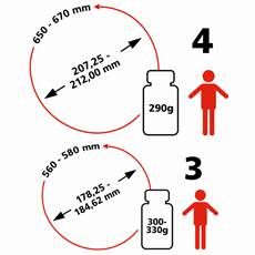 Mini Basketball: Sizes 4, 3, and 1
