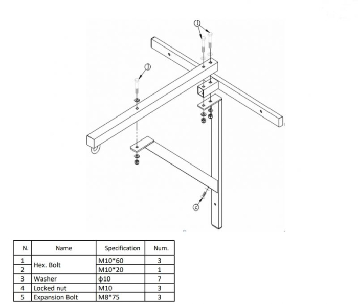 Ancora sac box Master [2]