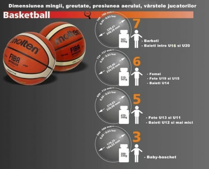 Molten B6D3500 basketball size 6, special outdoor, orange with yellow [3]