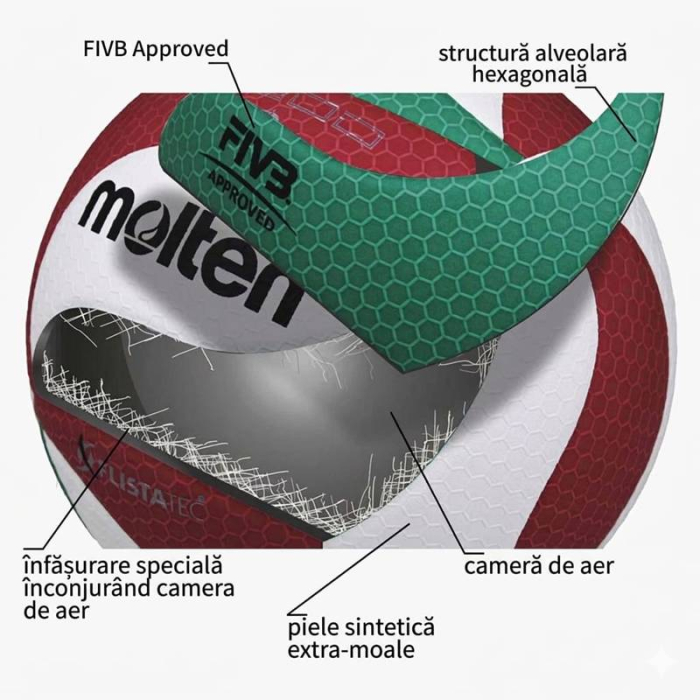 Pachet volei 6 mingi Molten V5M5000 FLISTATEC + geantă 6 mingi + pompă DHP21 + manometru [7]