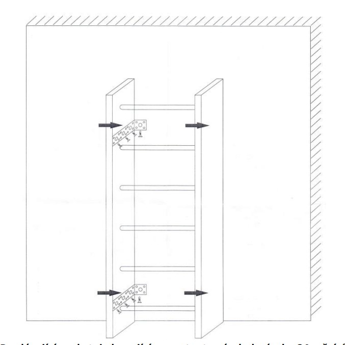 Spalier gimnastica Master Sport 230x80 cm [6]