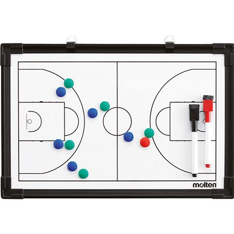 Molten MSBB basketball strategy / tactics table [7]