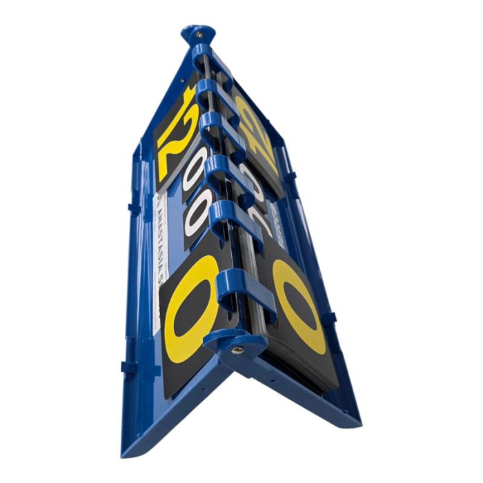 Tabela scor manuala MAT, scor  0-31, seturi 0-7 [4]