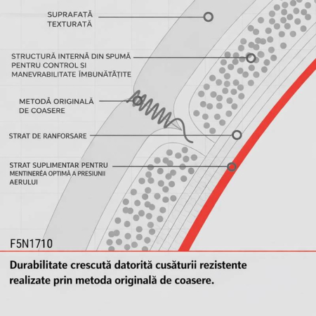 Set 9 mingi fotbal Molten F5N1710 marimea 5, sac transport Molten, pompa Molten [5]