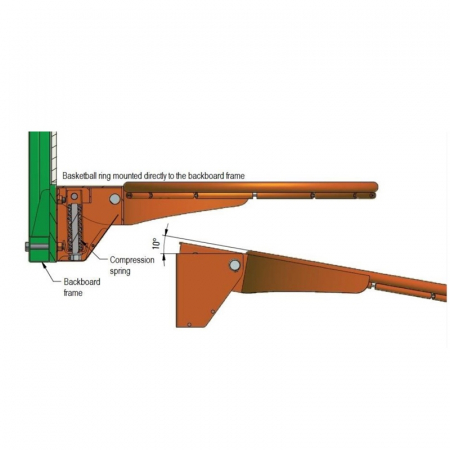 Inel baschet profesional Pesmenpol Springmatic 105 cu arc, elastic [6]