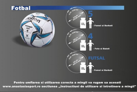 Minge fotbal Molten F3A3400 cusaturi sigilate, marime 3 [1]