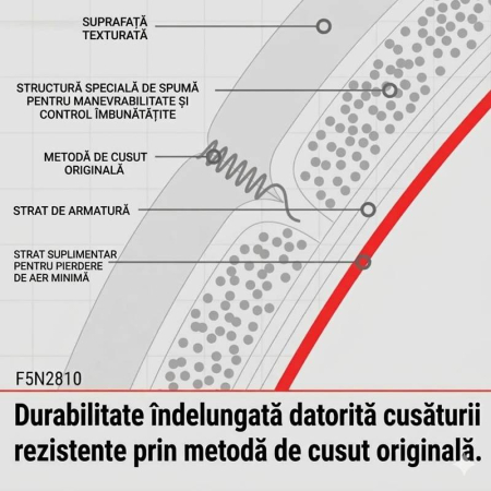 Molten Football F4N2810, Size 4, Hand-Stitched, Premium PU, Vantaggio [6]