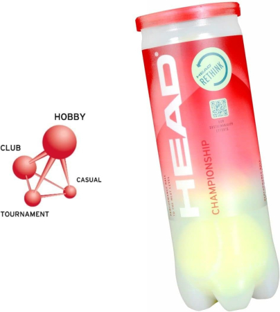 Mingi tenis Head Championship, ITF Approved, tub 4 buc [2]