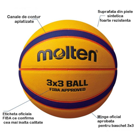 Set of 3 Molten B33T5000 3x3 Basketballs + Molten EB0043-B Bag, FIBA Approved, Indoor/Outdoor [6]