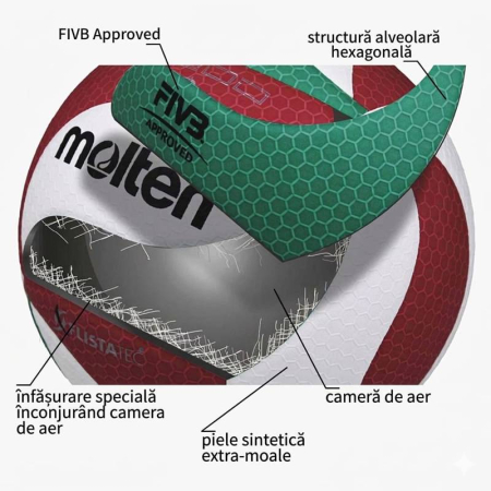 Pack of 3 Molten V5M5000 FLISTATEC volleyballs + Molten 3-ball bag [7]