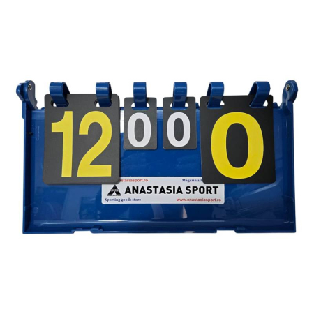 Tabela scor manuala MAT, scor  0-31, seturi 0-7 [1]