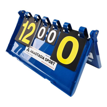 Tabele tactice, tabele de scor - Tabela scor manuala MAT, scor  0-31, seturi 0-7