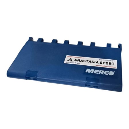 Tabela scor manuala MAT, scor  0-31, seturi 0-7 [2]