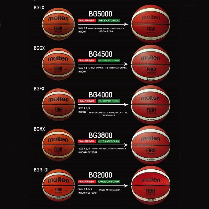 ,size INDOOR 5, OUTDOOR / Molten basketball, FIBA B5G3800 approved