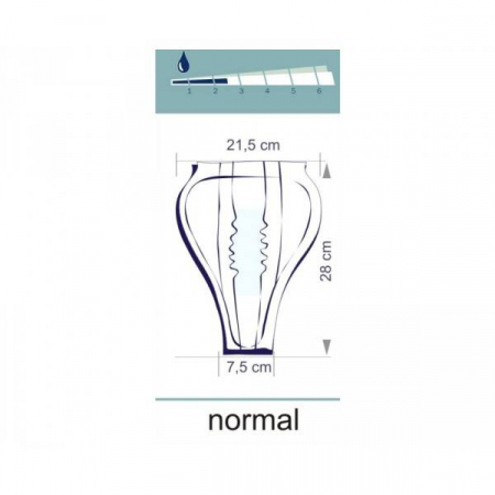 Absorbantele urologice Seni Man Normal 7,5x21,5x28 cm 15 buc/pachet [1]