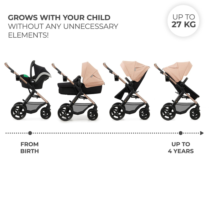 CARUCIOR MULTIFUNCTIONAL KINDERKRAFT MOOV 2 EVA 4IN1 SAND BEIGE [3]