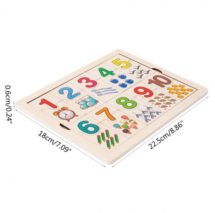 Domino asociere CIFRE [3]